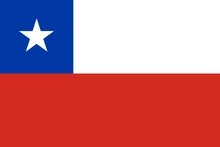Chile Courtesy flag